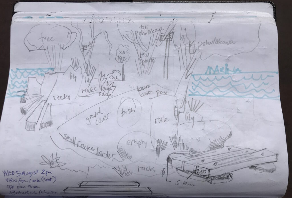 bench design